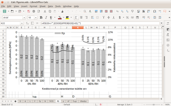 libreoffice-calc